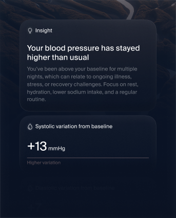 Vascular health management