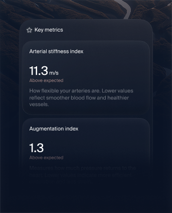 Vascular health management